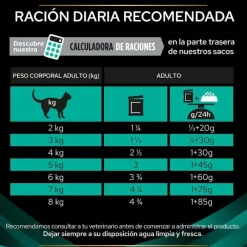 Pro Plan Veterinary Diets Gastrointestinal sobre para gatos x 85 g New