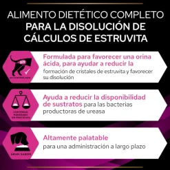 Pro Plan Veterinary Diets Urinary pienso para perros New