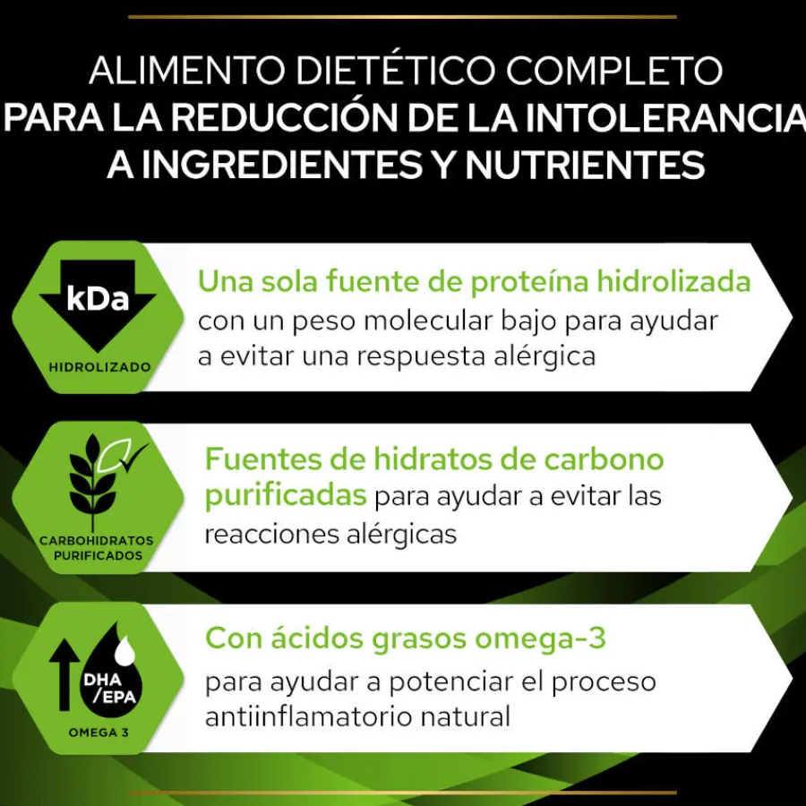 Pro Plan Veterinary Diets Hypoallergenic pienso para perros Clearance