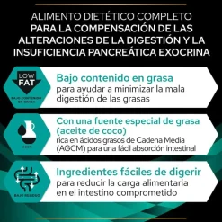 Pro Plan Veterinary Diets Gastrointestinal Latas para perros New