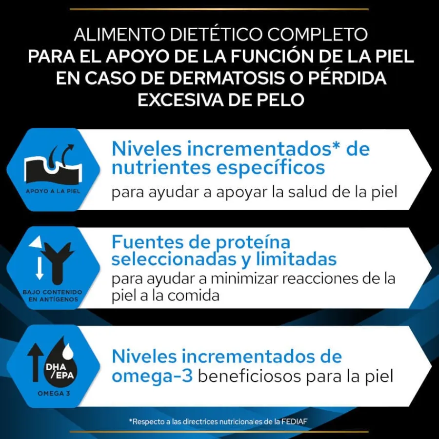 Pro Plan Veterinary Diets Dermatosis pienso para perros Online