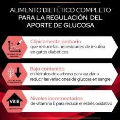 Pro Plan Veterinary Diets Diabetes Management pienso para gatos Sale