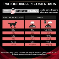 Pro Plan Veterinary Diets Diabetes Management pienso para gatos Sale