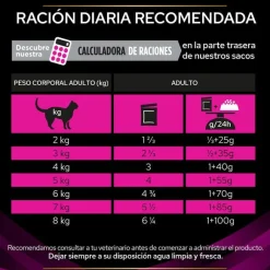 Pro Plan Veterinary Diets Feline UR Salmón x 85 g Best