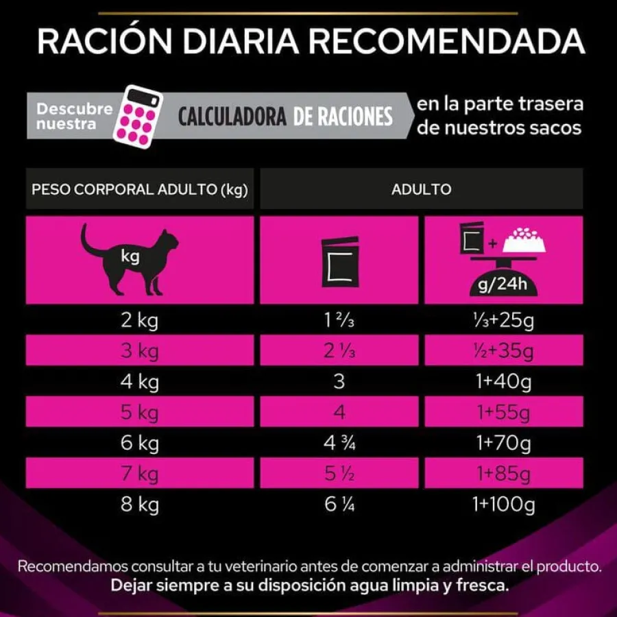 Pro Plan Veterinary Diets Feline UR Salmón x 85 g Best