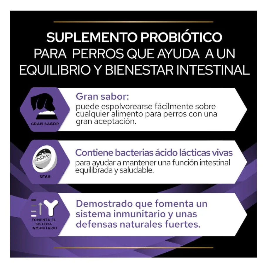 Pro Plan Veterinary Diets Fortiflora Probiótico para perros Sale