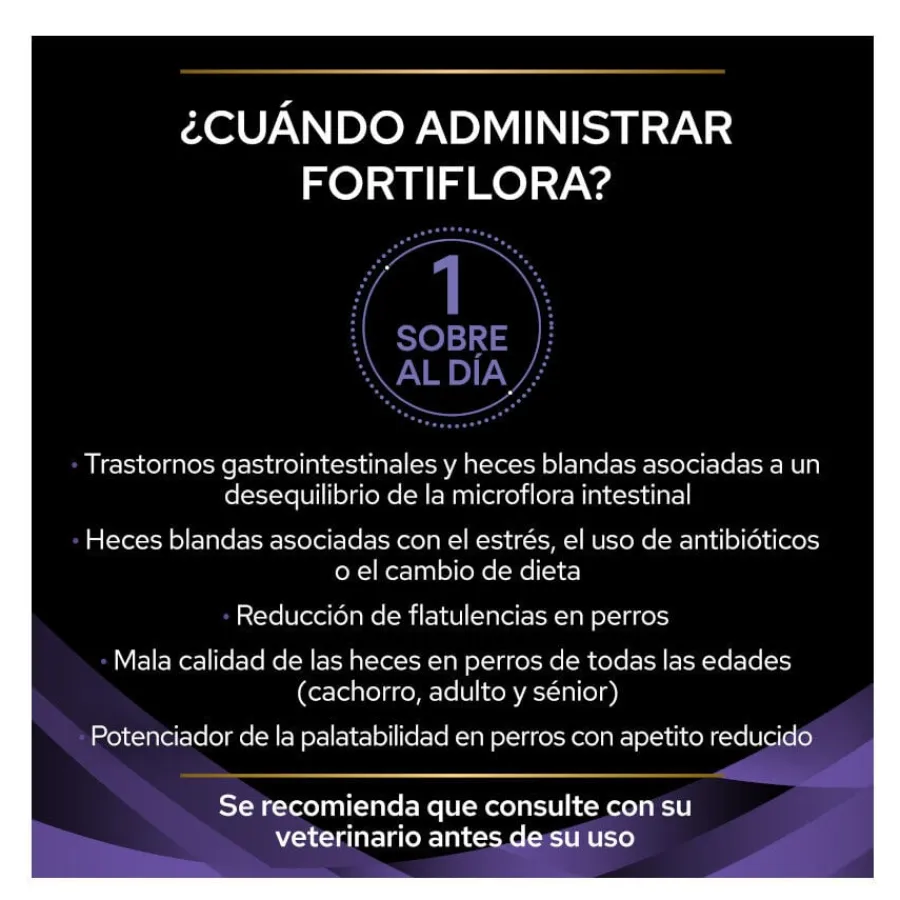 Pro Plan Veterinary Diets Fortiflora Probiótico para perros Sale
