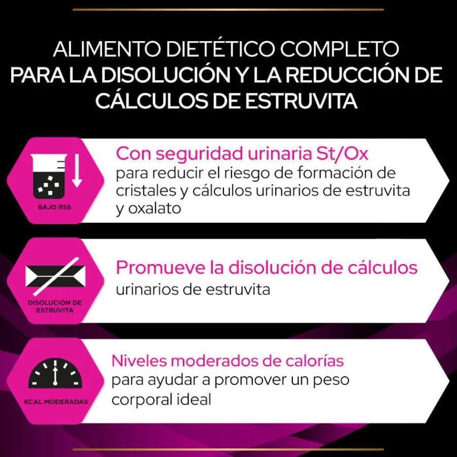 Pro Plan Veterinary Diets St/Ox Urinary Pollo en Salsa sobre para gatos – Multipack Best