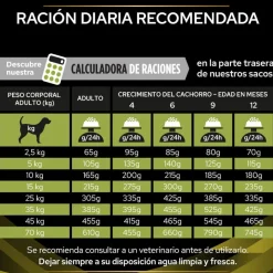 Pro Plan Veterinary Diets Hepatic pienso para perros Hot