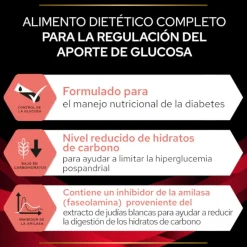 Pro Plan Veterinary Diets DM Diabetes Pienso para perros