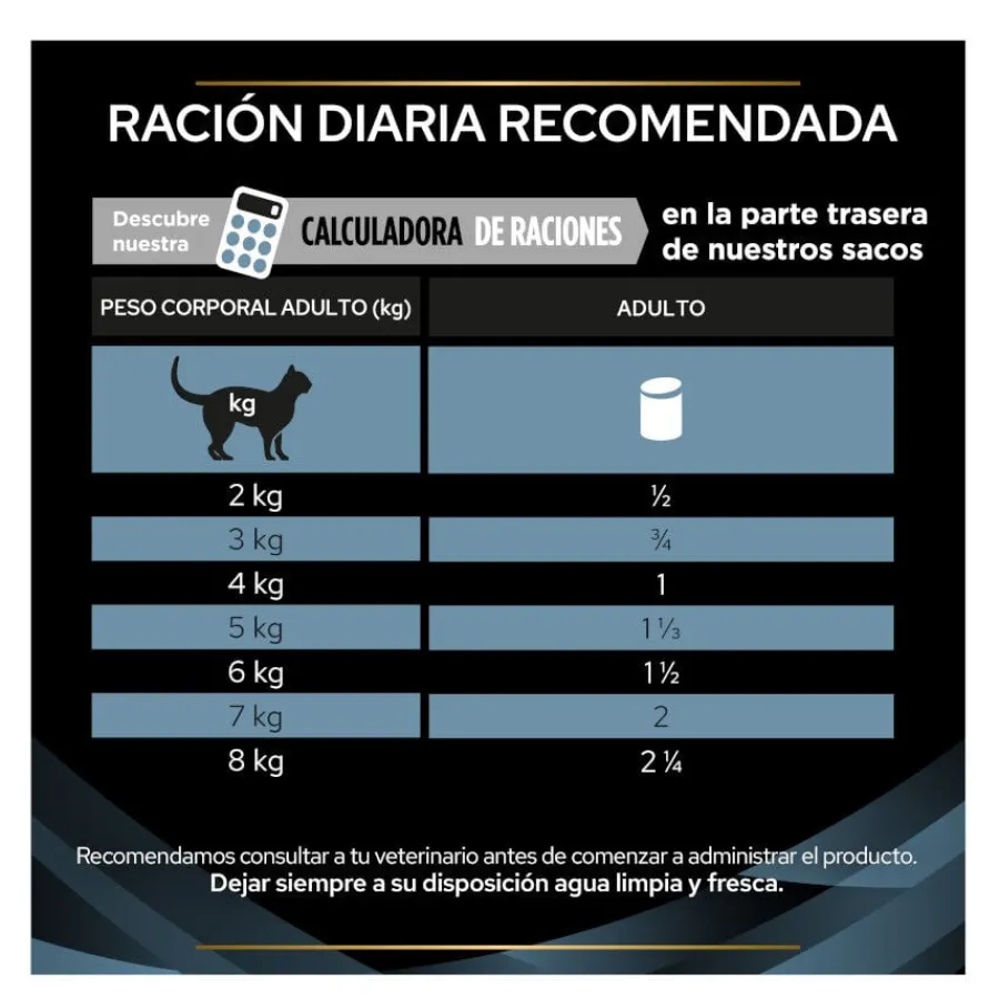 Pro Plan Veterinary Diets Convalescence latas para perros y gatos Hot