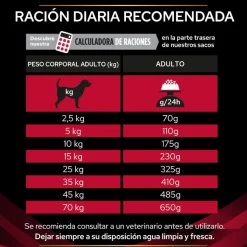 Pro Plan Veterinary Diets CC Cardiocare pienso para perros Discount