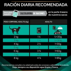 Pro Plan Veterinary Diets Feline En Gastrointestinal Salmón en Salsa sobre para gatos Sale
