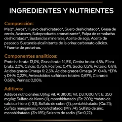 Pro Plan Veterinary Diets Renal pienso para perros Discount