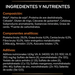 Pro Plan Veterinary Diets Obesity Management pienso para perros Sale