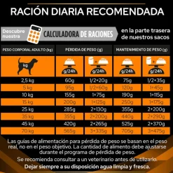 Pro Plan Veterinary Diets Obesity Management pienso para perros Sale