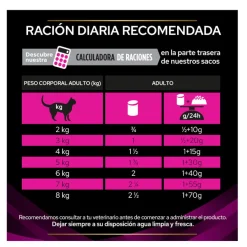Pro Plan Veterinary Diets Urinary Pavo latas para gatos Clearance