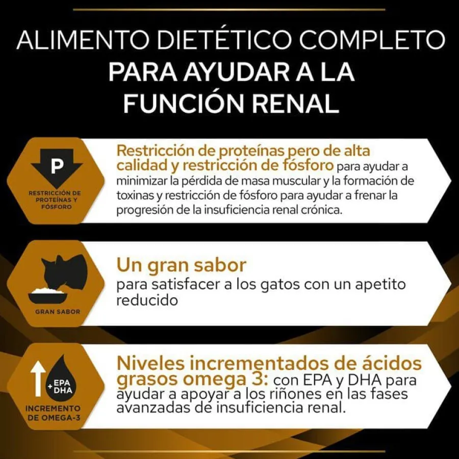 Pro Plan Veterinary Diets Renal Function salmón sobre para gatos New
