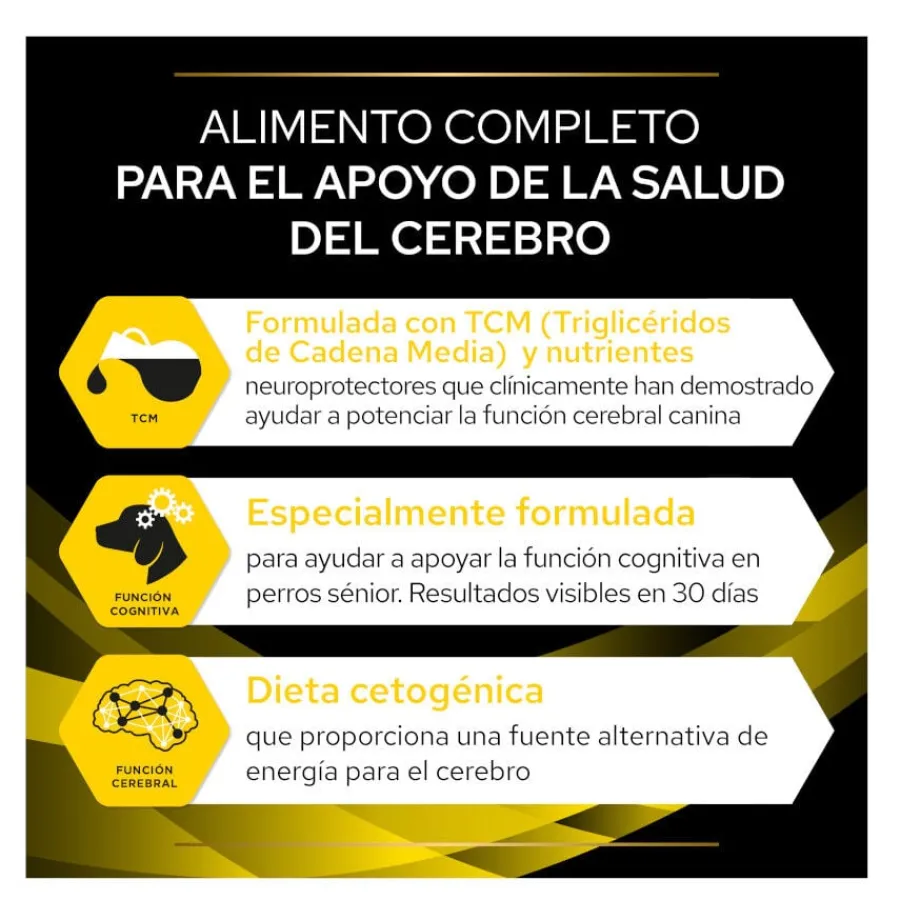 Pro Plan Veterinary Diets NC Neurocare pienso para perros Best