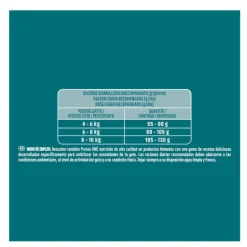 Purina One Adult Bifensis Esterilizado Salmón pienso para gatos Best