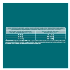 Purina One Adult Bifensis Esterilizado Buey pienso para gatos New