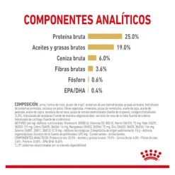 Royal Canin Adult 5+ Pastor Alemán pienso para perros Discount