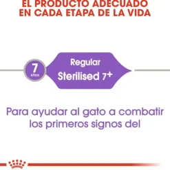 Royal Canin Adult 7+ Regular Sterilised pienso para gatos Sale