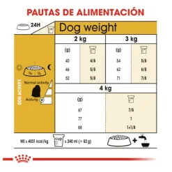 Royal Canin Adult Bichón Maltés pienso para perros Discount