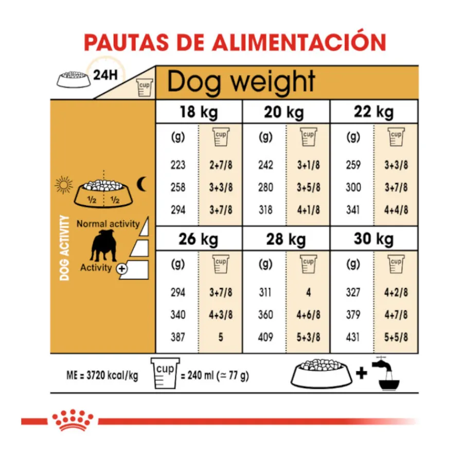 Royal Canin Adult Bulldog pienso para perros
