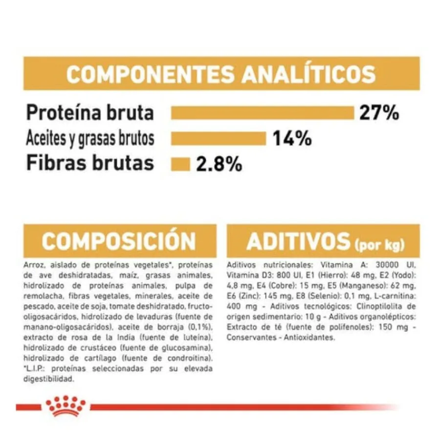 Royal Canin Adult Cavalier King Charles pienso para perros Best