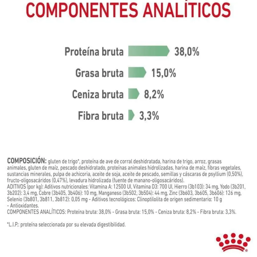 Royal Canin Adult Digestive pienso para gatos Sale