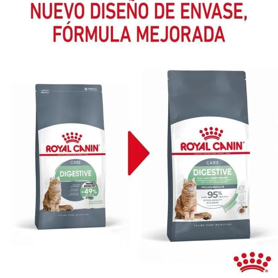 Royal Canin Adult Digestive pienso para gatos Sale