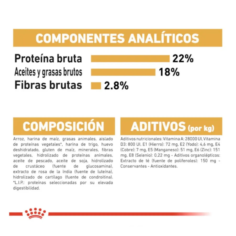 Royal Canin Adult Dálmata pienso para perros