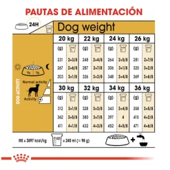 Royal Canin Adult Dálmata pienso para perros