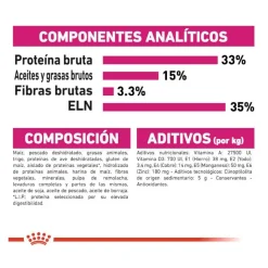 Royal Canin Adult Exigent Aroma pienso para gatos New