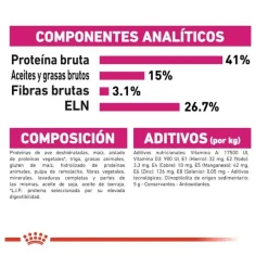Royal Canin Adult Exigent Protein pienso para gatos Online