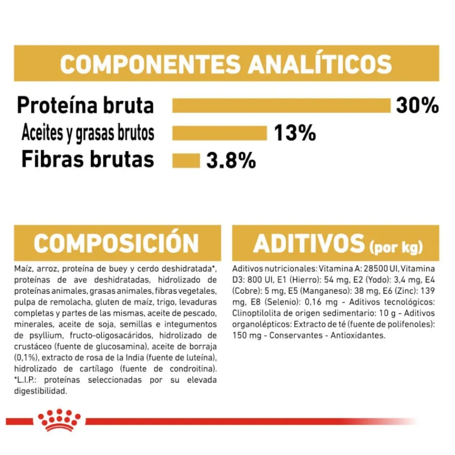 Royal Canin Adult Labrador Retriever pienso para perros Clearance