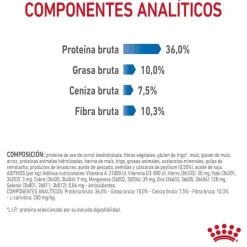 Royal Canin Adult Light Weight Care pienso para gatos Outlet