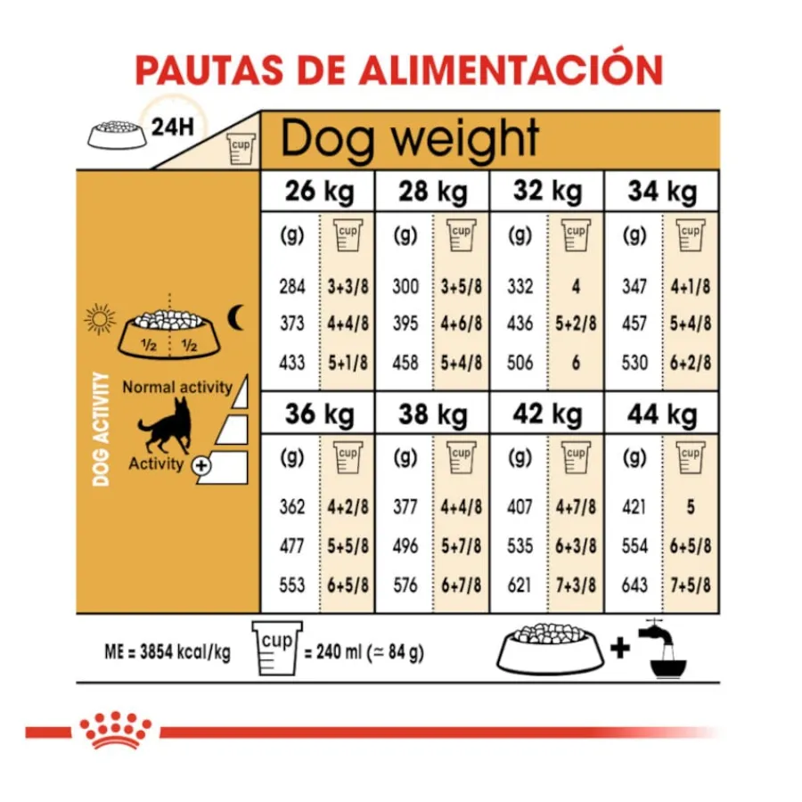 Royal Canin Adult Pastor Alemán pienso para perros Hot