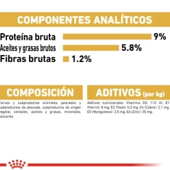 Royal Canin Adult Poodle Paté sobre para perros Online