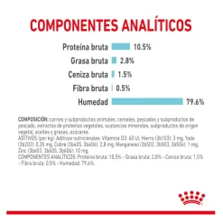 Royal Canin Adult Sensory Feel salsa sobre para gatos Best