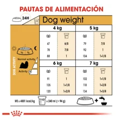 Royal Canin Adult Shih Tzu pienso para perros Sale