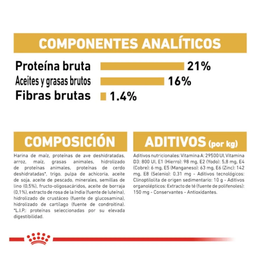 Royal Canin Adult White Terrier West Highland pienso para perros Best