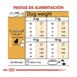 Royal Canin Adult White Terrier West Highland pienso para perros Best