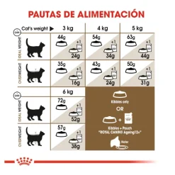 Royal Canin Ageing 12+ Sterilised pienso para gatos Discount