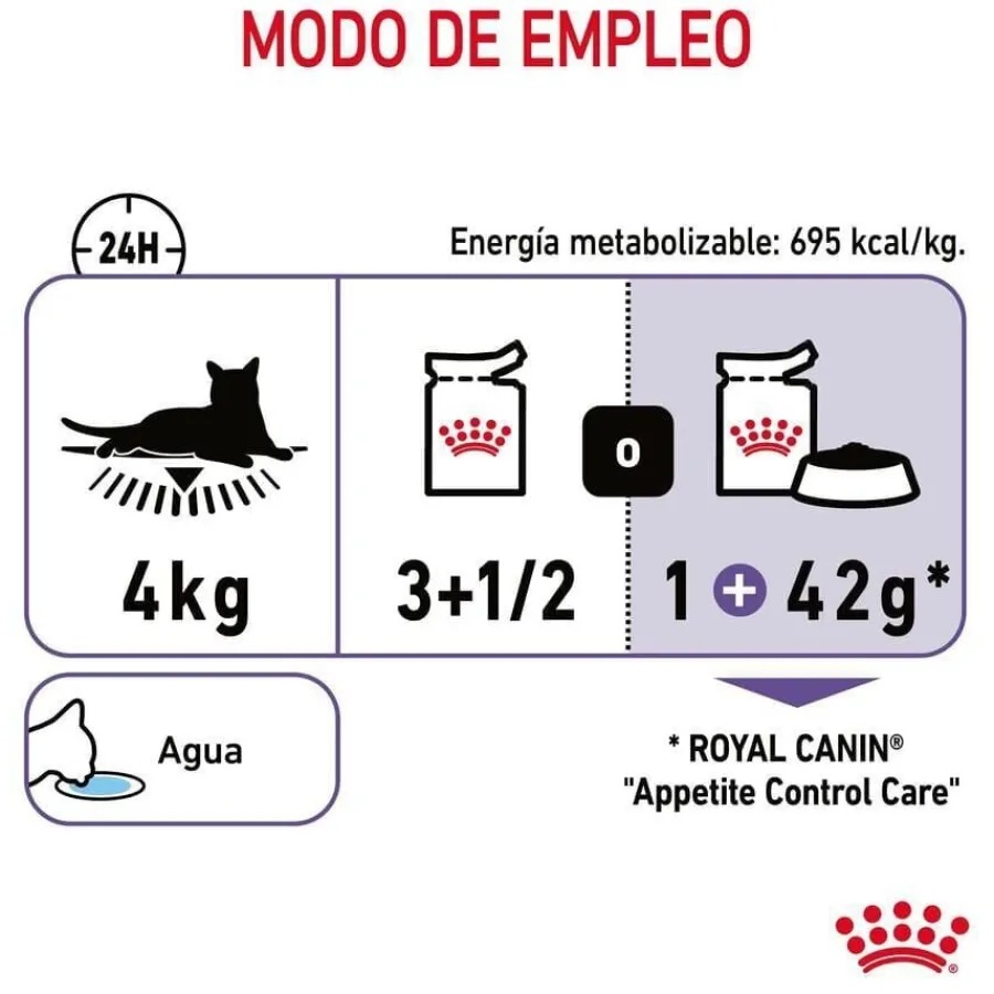Royal Canin Appetite Control Care salsa sobre para gatos Outlet