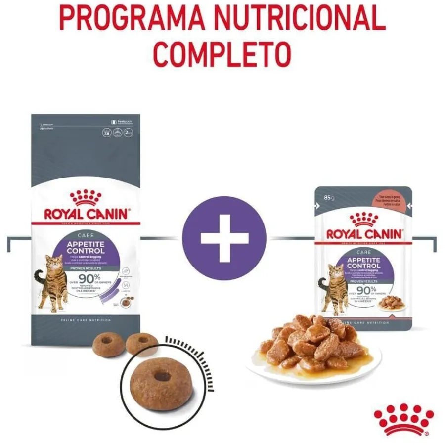 Royal Canin Appetite Control Care salsa sobre para gatos Outlet