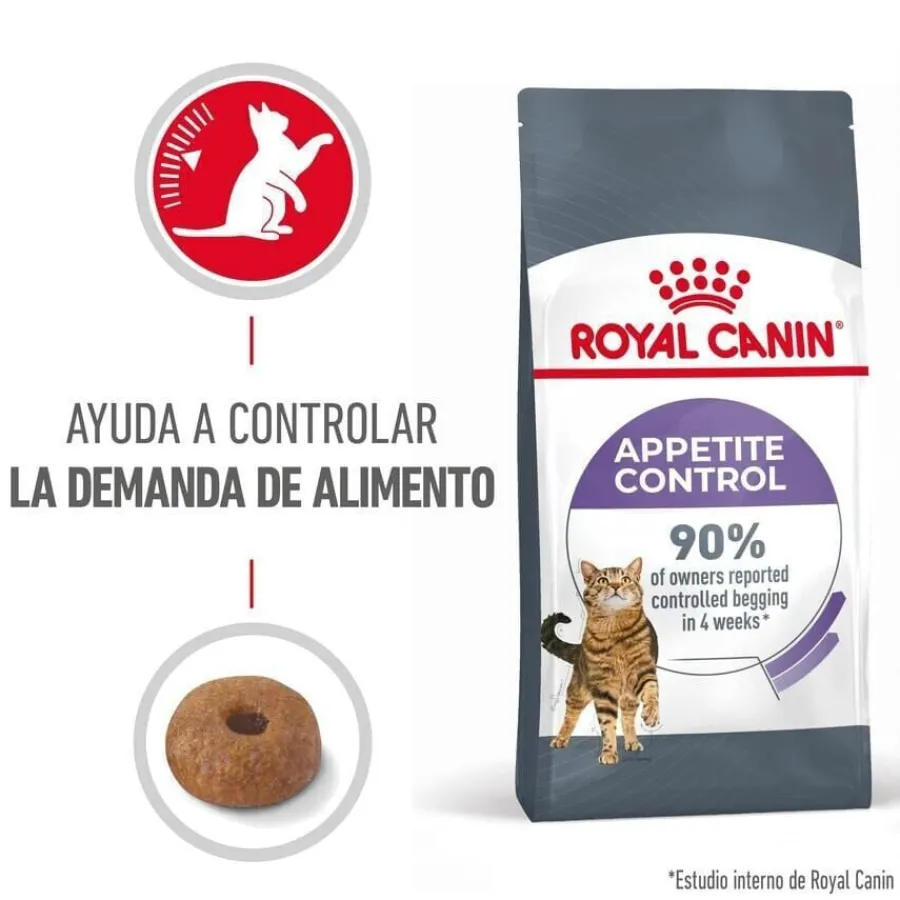 Royal Canin Appetite Control Care pienso para gatos Hot