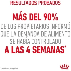 Royal Canin Appetite Control Care pienso para gatos Hot
