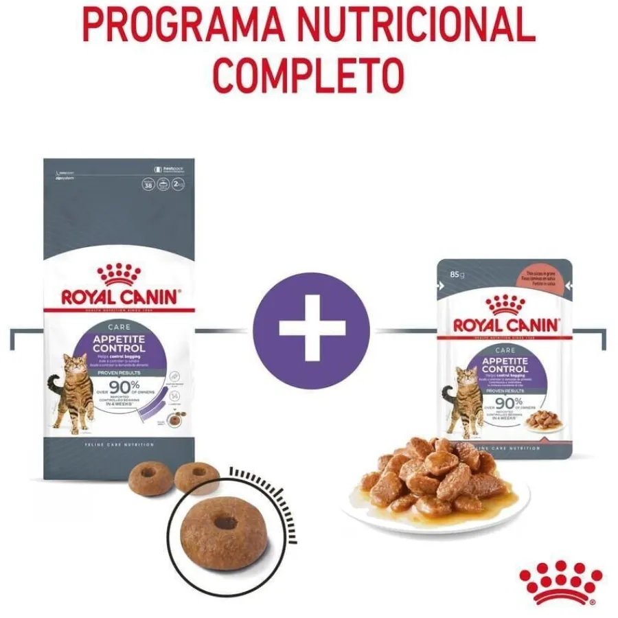 Royal Canin Appetite Control Care pienso para gatos Hot